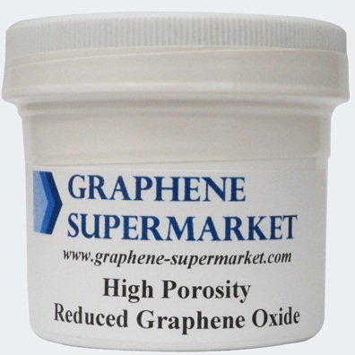 Reduced Graphene Oxide Powders