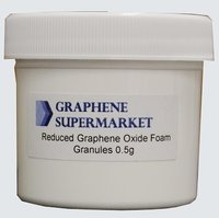 Graphene Oxide 