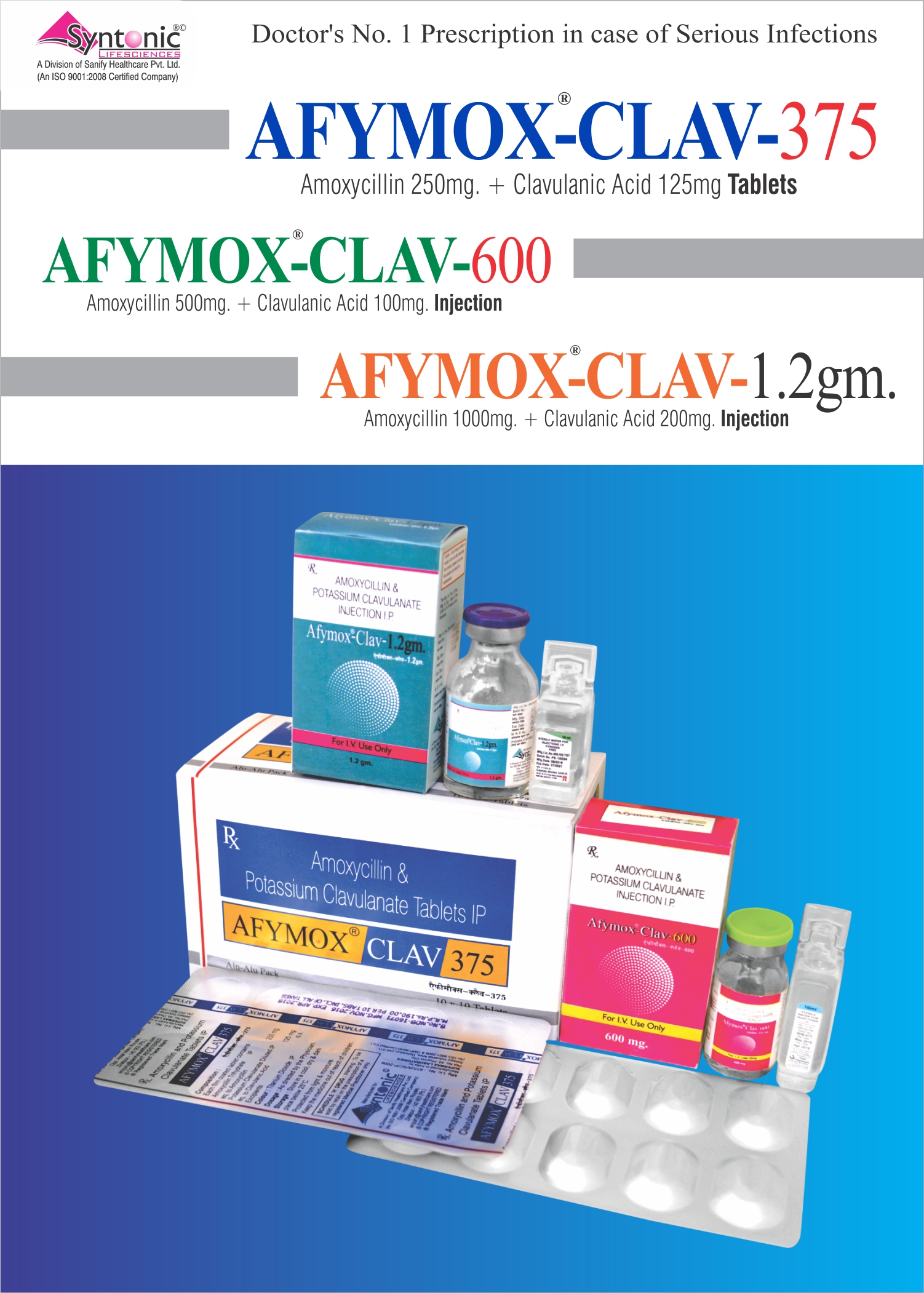 Amoxycillin 250mg + Clavulanic Acid 125mg