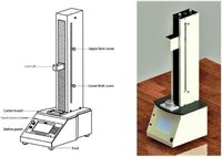 Automatic Pull Force Tester