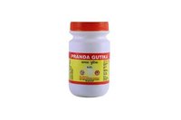 Pranda Gutika