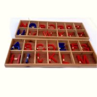 Movable Alphabet