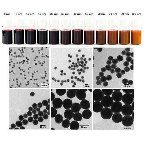 BioPure Gold Nanospheres -Bare (Citrate)