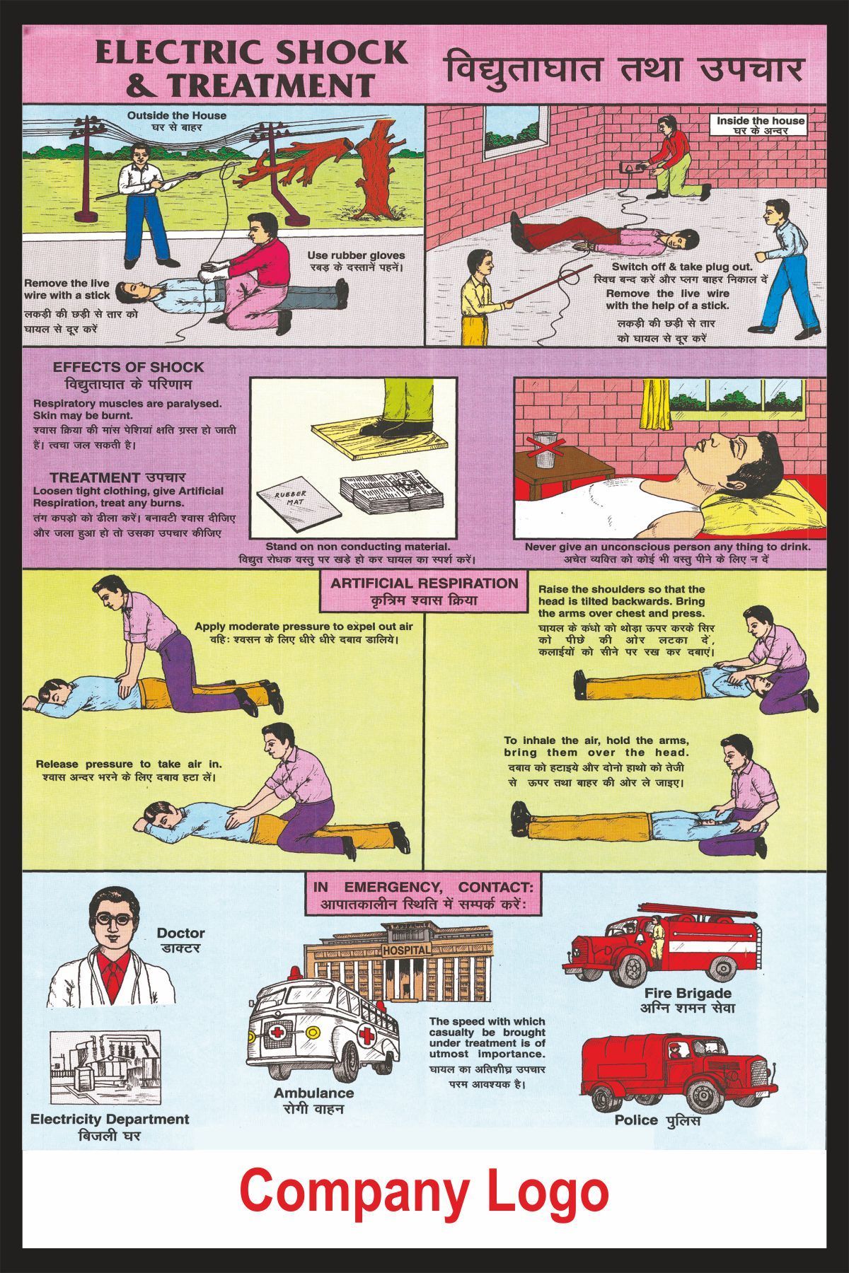 Electrical Safety Posters