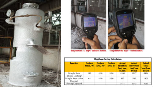 UGAM S I Thermal Insulation Coating