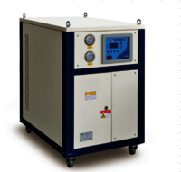 Mold Chiller
