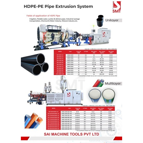 Hdpe Pipe Plants - Automatic Grade: Automatic