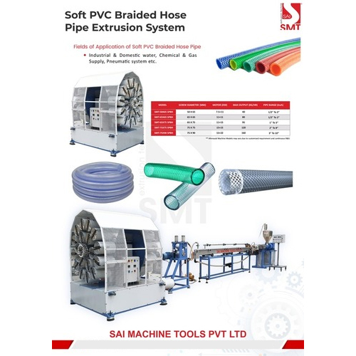 Soft Pvc Braided Hose Pipe Plants - Automatic Grade: Automatic