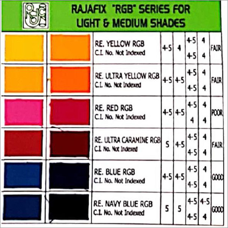 Reactive RGB Series Dyes By RAJA IMPEX