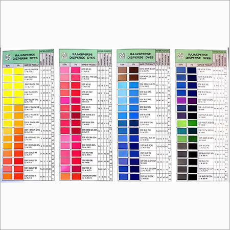 Disperse Dyes