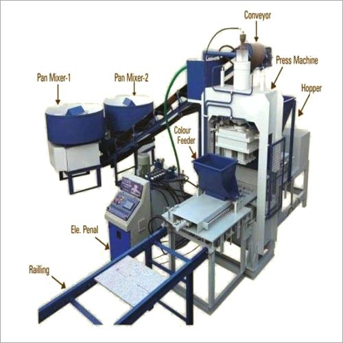 Fully Automatic Fly Ash Brick And Block Plant
