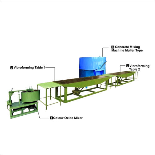 Automatic Mini Paver Plant