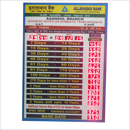 Bank Token Display