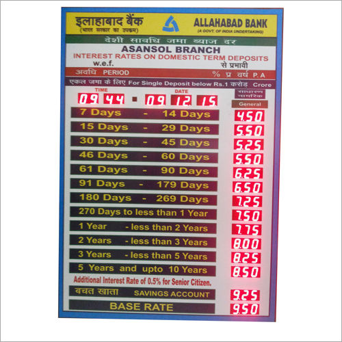 Bank Token Display