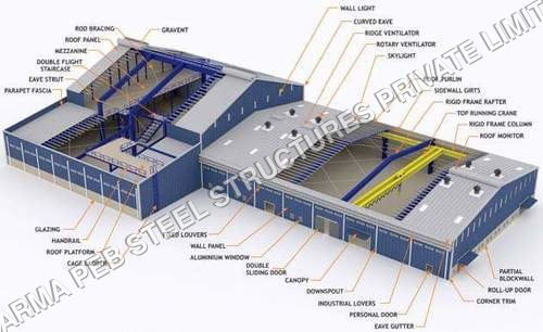 Peb Steel Structures Industrial Building