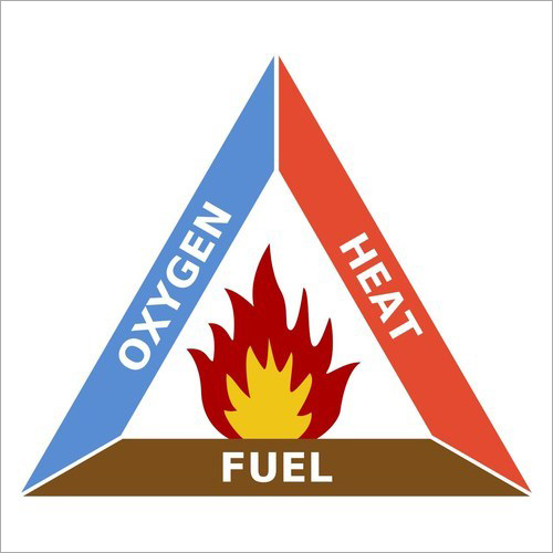 Fire Treatment Chemicals