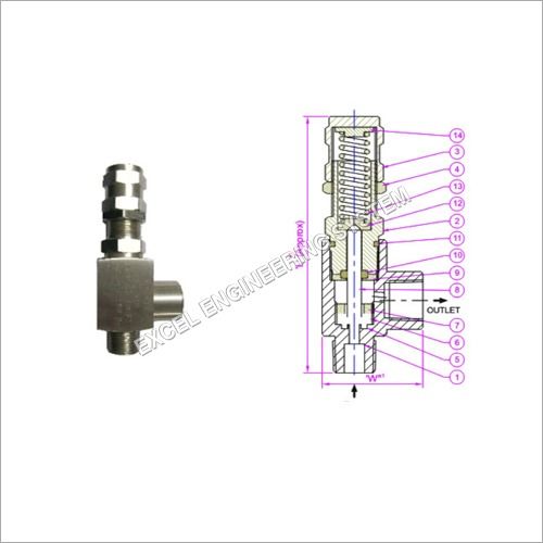 Pressure Relief Valve