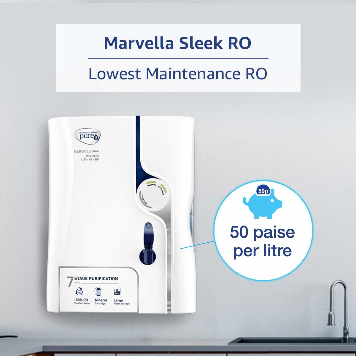 HUL Pureit Marvella Sleek Mineral RO+UV+MF+MP Water Purifier