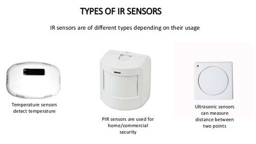 Sensors & Devices