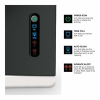 AO Smith X8 Green RO 9 Litre Wall Mountable , Table Top RO+SCMT Black 9 Litre Water Purifier