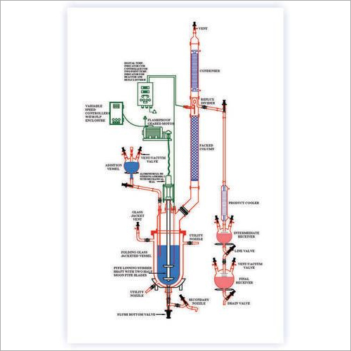 Jacketed Distillation Unit