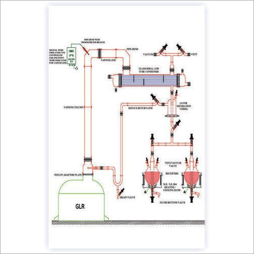 Glass Overhead Assembly for GLR (Glass Lined Reactor)