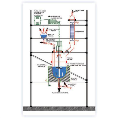 Glass Jacketed Mixing Reactor