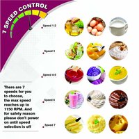 Inalsa Hand Mixer Easy Mix
