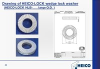 Heico Lock Wedge-Lock Washers