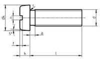 DIN 84 Slotted Cheese Head Screw