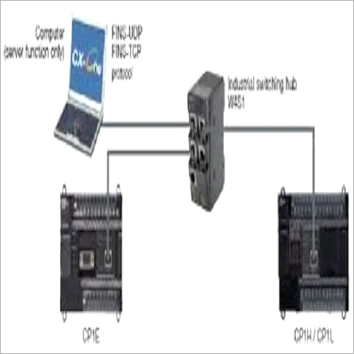 OMRON CP1E PLC