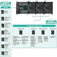 Omron Cp1e Plc