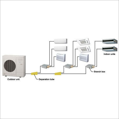 O General VRF System