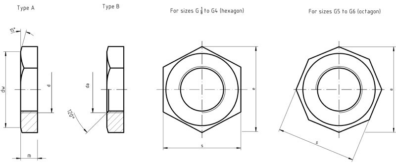 DIN431 Hexagon pipe nuts