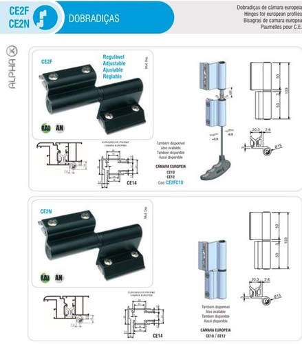 Hinges for European Profile.