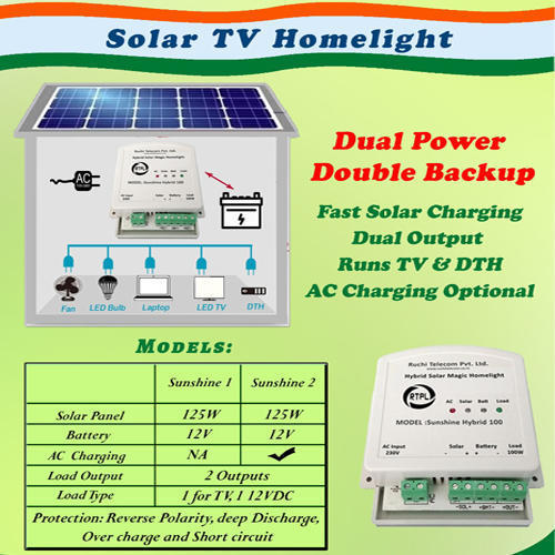 Solar TV Home Light By RUCHI TELECOM PVT. LTD.