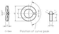 DIN 128 A  Split Spring Washer Curved