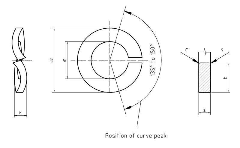 DIN 128 B Split Spring Washer Waved Form B