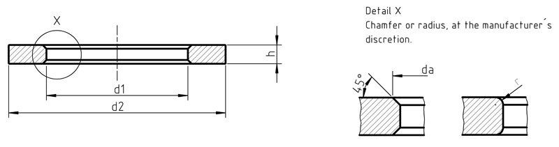 DIN 433 Washers for cheese head screw