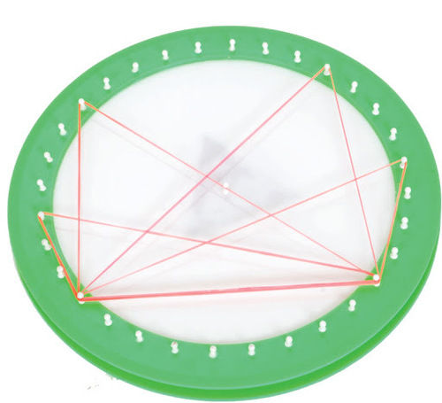 Ring of Theorem model