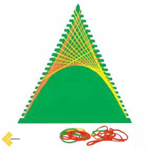 Construction of parabola model