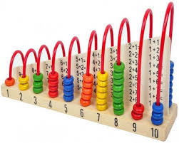 integer number line bar model