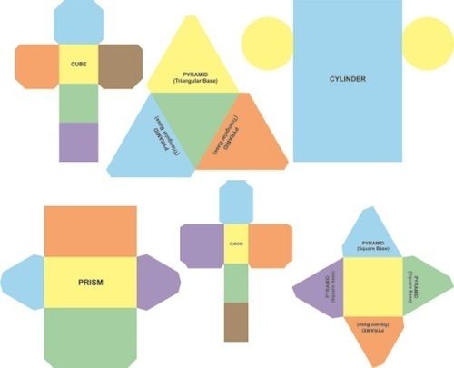 Paper nets of solidmodel shapes set