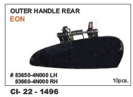 Outer Handle Rear EON LH/RH