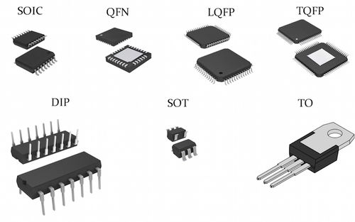 SEMICONDUCTOR DEVICE