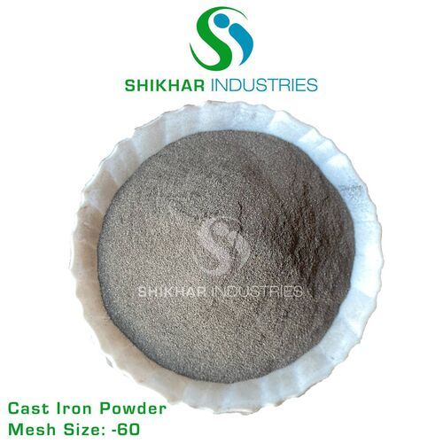 Iron Powder