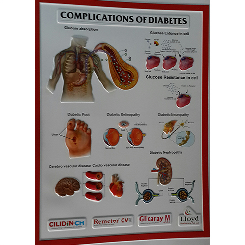 Embossed Diabetes Chart