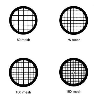 Square mesh TEM support grids