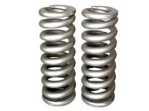 Coiled Spring