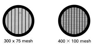 Rectangular Mesh Tem Grids - Copper Diameter: 3.05Mm Diameter Millimeter (Mm)